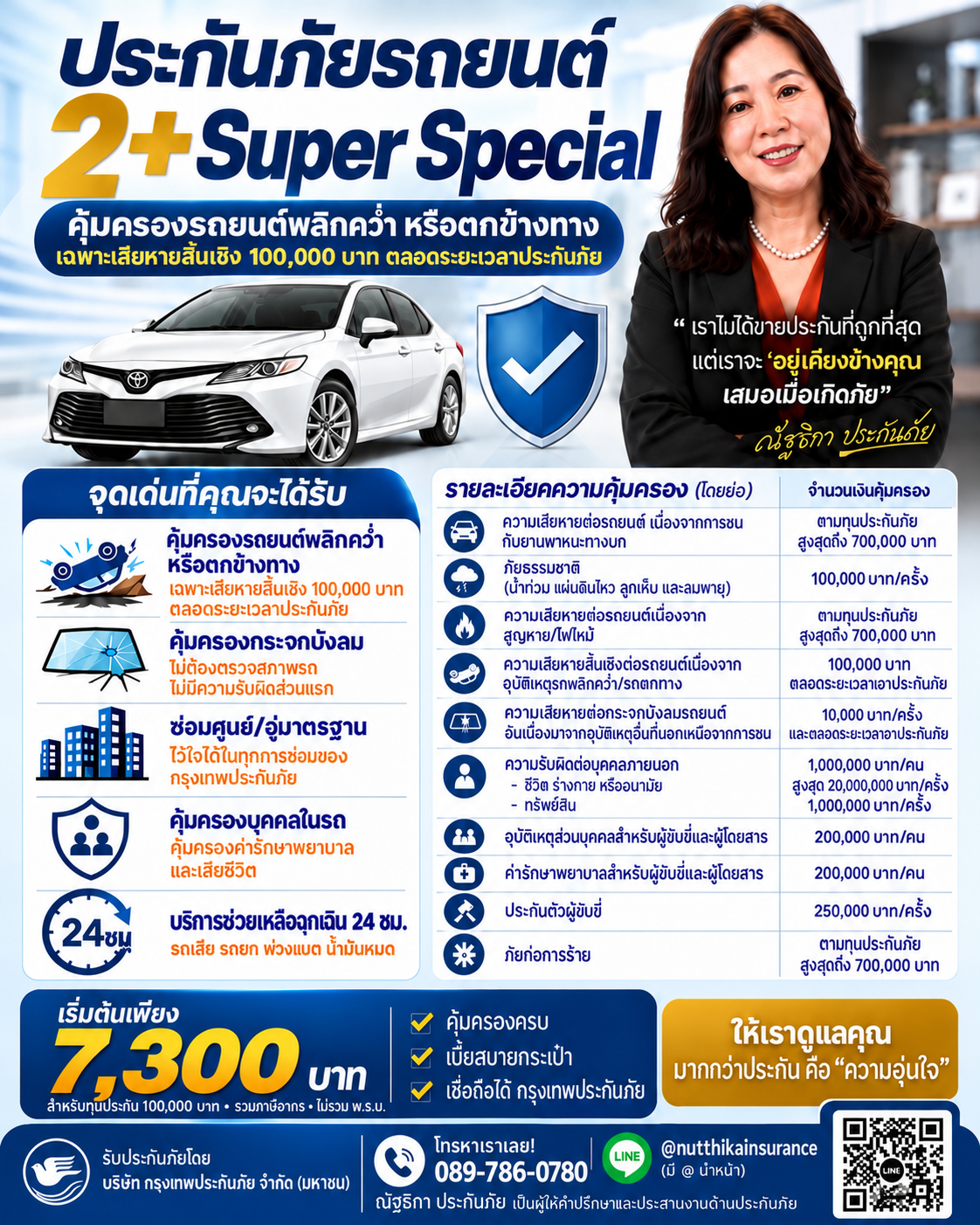 2+ Super Special กรุงเทพประกันภัย เริ่มต้น 7,300 บาท พร้อมเงื่อนไขความคุ้มครองและช่องทางติดต่อณัฐธิกา